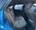 Синій Форд Фокус, об'ємом двигуна 1.6 л та пробігом 246 тис. км за 4590 $, фото 10 на Automoto.ua