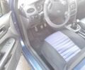 Синій Форд Фокус, об'ємом двигуна 1.56 л та пробігом 295 тис. км за 4200 $, фото 28 на Automoto.ua