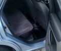 Синій Форд Фокус, об'ємом двигуна 1.6 л та пробігом 372 тис. км за 4000 $, фото 9 на Automoto.ua