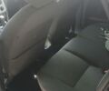 Синий Форд Фокус, объемом двигателя 2 л и пробегом 377 тыс. км за 4000 $, фото 1 на Automoto.ua