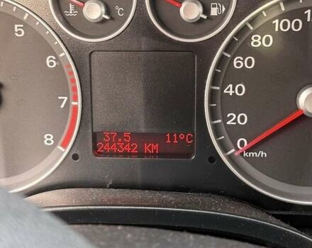 Синий Форд Фокус, объемом двигателя 1.6 л и пробегом 244 тыс. км за 4000 $, фото 16 на Automoto.ua