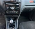 Синий Форд Фокус, объемом двигателя 2 л и пробегом 180 тыс. км за 5100 $, фото 13 на Automoto.ua