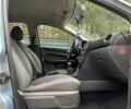 Синий Форд Фокус, объемом двигателя 1.6 л и пробегом 364 тыс. км за 2799 $, фото 18 на Automoto.ua