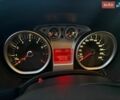 Синий Форд Фокус, объемом двигателя 1.4 л и пробегом 250 тыс. км за 4200 $, фото 4 на Automoto.ua