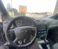 Синій Форд Фокус, об'ємом двигуна 1.4 л та пробігом 320 тис. км за 4200 $, фото 19 на Automoto.ua