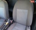Синій Форд Фокус, об'ємом двигуна 1.8 л та пробігом 280 тис. км за 4500 $, фото 18 на Automoto.ua