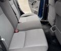 Синій Форд Фокус, об'ємом двигуна 1.6 л та пробігом 173 тис. км за 6000 $, фото 1 на Automoto.ua