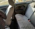 Синий Форд Фокус, объемом двигателя 1.6 л и пробегом 249 тыс. км за 4500 $, фото 12 на Automoto.ua