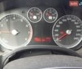 Синій Форд Фокус, об'ємом двигуна 1.6 л та пробігом 132 тис. км за 4700 $, фото 1 на Automoto.ua