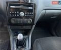 Синий Форд Фокус, объемом двигателя 2 л и пробегом 185 тыс. км за 4500 $, фото 5 на Automoto.ua