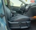 Синий Форд Фокус, объемом двигателя 1.6 л и пробегом 160 тыс. км за 4950 $, фото 28 на Automoto.ua