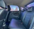 Синий Форд Фокус, объемом двигателя 1.4 л и пробегом 185 тыс. км за 5190 $, фото 21 на Automoto.ua