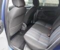 Синий Форд Фокус, объемом двигателя 1.6 л и пробегом 213 тыс. км за 5800 $, фото 15 на Automoto.ua