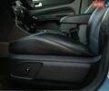 Синий Форд Фокус, объемом двигателя 1.6 л и пробегом 160 тыс. км за 4950 $, фото 20 на Automoto.ua