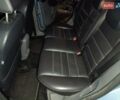 Синий Форд Фокус, объемом двигателя 1.6 л и пробегом 214 тыс. км за 6450 $, фото 17 на Automoto.ua