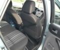 Синий Форд Фокус, объемом двигателя 1.6 л и пробегом 222 тыс. км за 4990 $, фото 8 на Automoto.ua