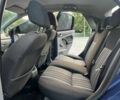 Синий Форд Фокус, объемом двигателя 1.6 л и пробегом 305 тыс. км за 4490 $, фото 9 на Automoto.ua