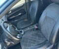 Синій Форд Фокус, об'ємом двигуна 1.6 л та пробігом 272 тис. км за 4014 $, фото 5 на Automoto.ua