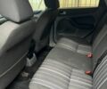 Синий Форд Фокус, объемом двигателя 2 л и пробегом 323 тыс. км за 6000 $, фото 6 на Automoto.ua