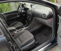 Синий Форд Фокус, объемом двигателя 1.8 л и пробегом 280 тыс. км за 6800 $, фото 13 на Automoto.ua