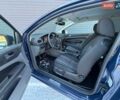 Синій Форд Фокус, об'ємом двигуна 0 л та пробігом 247 тис. км за 5700 $, фото 4 на Automoto.ua