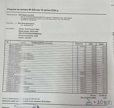 Синий Форд Фокус, объемом двигателя 1.6 л и пробегом 264 тыс. км за 4800 $, фото 4 на Automoto.ua