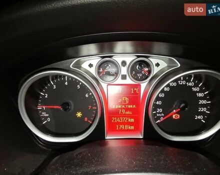 Синий Форд Фокус, объемом двигателя 1.6 л и пробегом 214 тыс. км за 6450 $, фото 15 на Automoto.ua