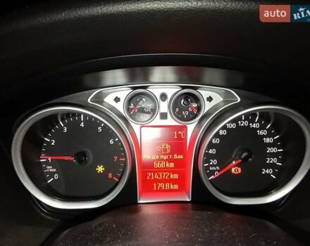 Синий Форд Фокус, объемом двигателя 1.6 л и пробегом 214 тыс. км за 6450 $, фото 18 на Automoto.ua