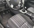 Синий Форд Фокус, объемом двигателя 1.6 л и пробегом 312 тыс. км за 4550 $, фото 5 на Automoto.ua