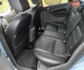 Синий Форд Фокус, объемом двигателя 1.6 л и пробегом 214 тыс. км за 6450 $, фото 10 на Automoto.ua