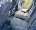 Синій Форд Фокус, об'ємом двигуна 2 л та пробігом 246 тис. км за 5200 $, фото 10 на Automoto.ua