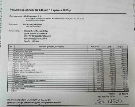Синий Форд Фокус, объемом двигателя 1.6 л и пробегом 264 тыс. км за 4800 $, фото 6 на Automoto.ua