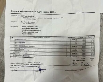 Синий Форд Фокус, объемом двигателя 1.6 л и пробегом 264 тыс. км за 4800 $, фото 15 на Automoto.ua