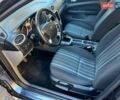 Синий Форд Фокус, объемом двигателя 1.6 л и пробегом 212 тыс. км за 5450 $, фото 7 на Automoto.ua