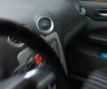 Синий Форд Фокус, объемом двигателя 1.8 л и пробегом 2 тыс. км за 3102 $, фото 16 на Automoto.ua