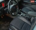 Синий Форд Фокус, объемом двигателя 1.6 л и пробегом 160 тыс. км за 4950 $, фото 17 на Automoto.ua