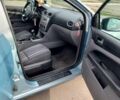 Синий Форд Фокус, объемом двигателя 1.6 л и пробегом 222 тыс. км за 4990 $, фото 9 на Automoto.ua
