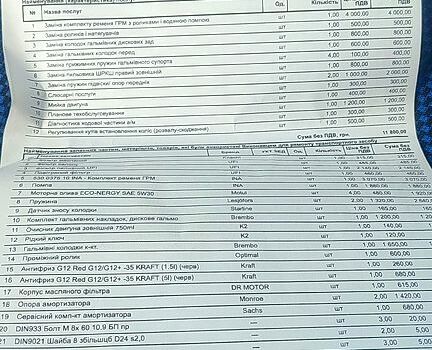 Форд Фокус 2009 у Полтаві на Automoto.ua Синій Форд Фокус, об'ємом двигуна 1.6 л та пробігом 261 тис. км за 6000 $, фото 11 на Automoto.ua