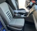 Синий Форд Фокус, объемом двигателя 1.6 л и пробегом 243 тыс. км за 6100 $, фото 36 на Automoto.ua