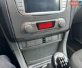 Синій Форд Фокус, об'ємом двигуна 1.56 л та пробігом 309 тис. км за 4600 $, фото 34 на Automoto.ua