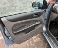 Синій Форд Фокус, об'ємом двигуна 1.56 л та пробігом 309 тис. км за 4600 $, фото 22 на Automoto.ua