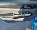 Синий Форд Фокус, объемом двигателя 1.8 л и пробегом 283 тыс. км за 5500 $, фото 15 на Automoto.ua