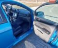 Синий Форд Фокус, объемом двигателя 1.8 л и пробегом 289 тыс. км за 5200 $, фото 10 на Automoto.ua
