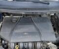 Синий Форд Фокус, объемом двигателя 2 л и пробегом 140 тыс. км за 5300 $, фото 9 на Automoto.ua