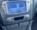 Синий Форд Фокус, объемом двигателя 1.8 л и пробегом 289 тыс. км за 5200 $, фото 16 на Automoto.ua