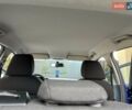 Синий Форд Фокус, объемом двигателя 1.6 л и пробегом 243 тыс. км за 6100 $, фото 45 на Automoto.ua