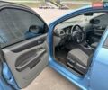 Синий Форд Фокус, объемом двигателя 1.6 л и пробегом 225 тыс. км за 5200 $, фото 1 на Automoto.ua