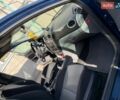 Синий Форд Фокус, объемом двигателя 1.4 л и пробегом 240 тыс. км за 5100 $, фото 7 на Automoto.ua