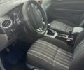 Синий Форд Фокус, объемом двигателя 1.6 л и пробегом 290 тыс. км за 5813 $, фото 5 на Automoto.ua