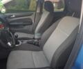 Синий Форд Фокус, объемом двигателя 1.6 л и пробегом 165 тыс. км за 4600 $, фото 13 на Automoto.ua